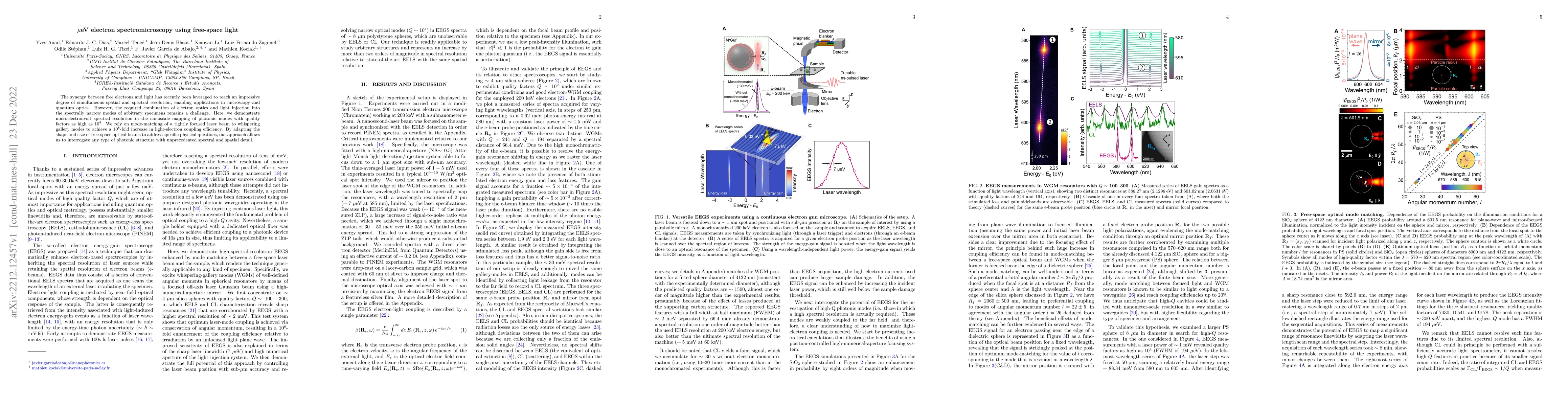 Thumbnail for $\mu$eV electron spectromicroscopy using free-space light