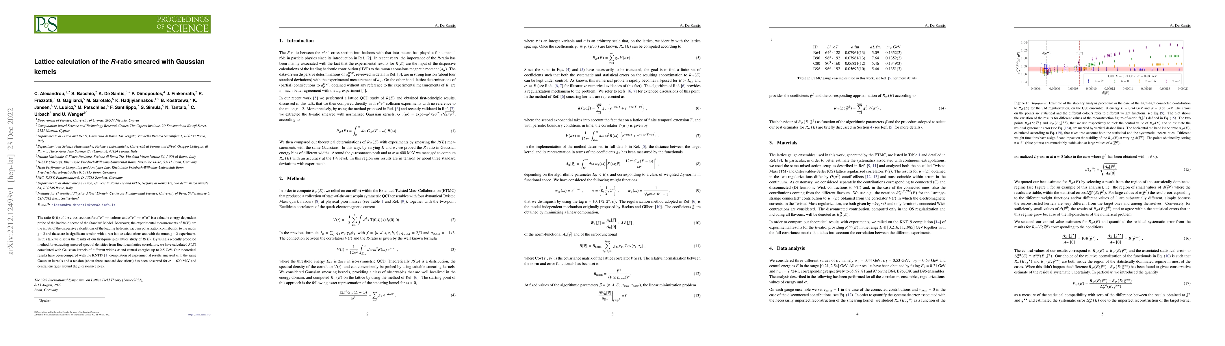 Thumbnail for Lattice calculation of the R-ratio smeared with Gaussian kernel