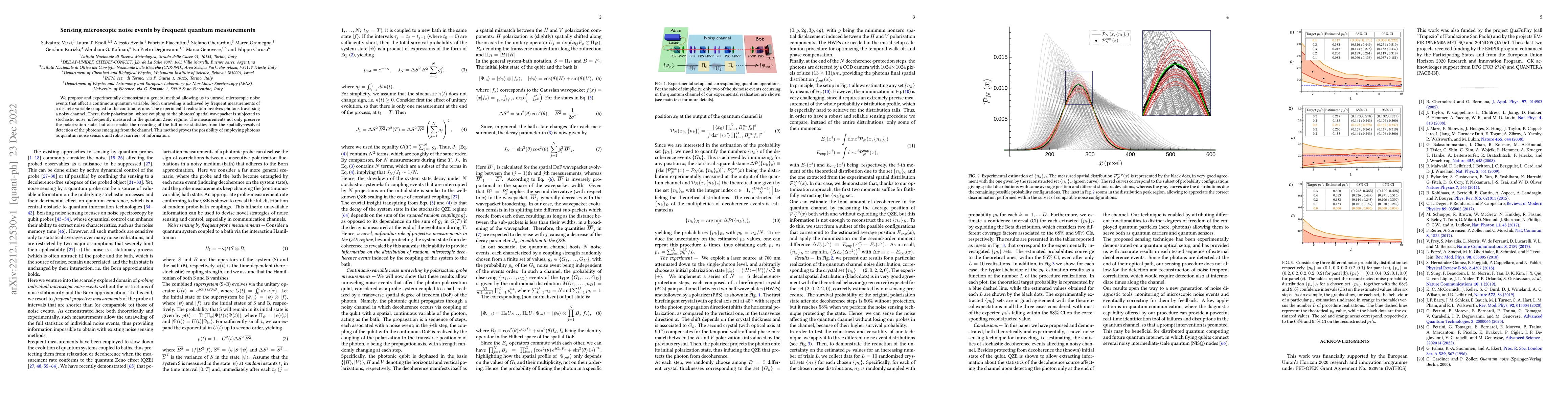 Thumbnail for Sensing microscopic noise events by frequent quantum measurements