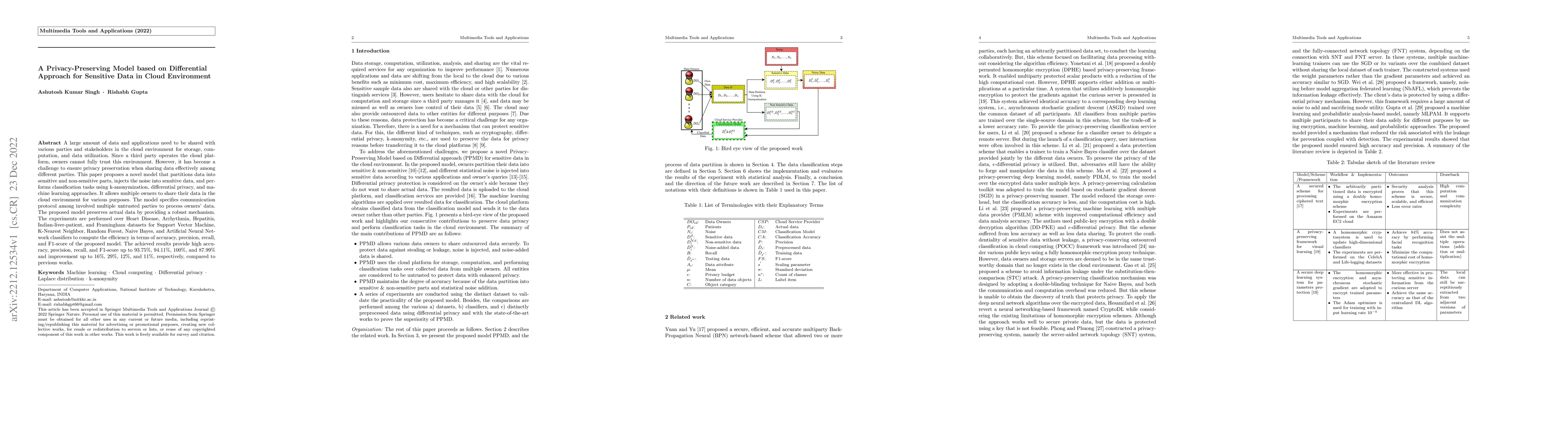 Thumbnail for A Privacy-Preserving Model based on Differential Approach for Sensitive
  Data in Cloud Environment