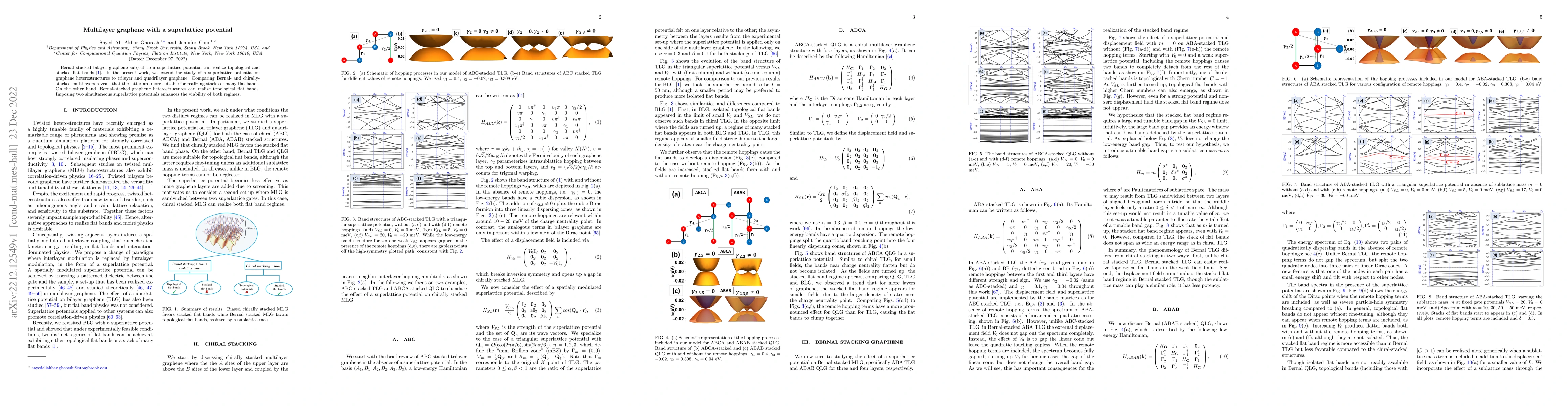Thumbnail for Multilayer graphene with a superlattice potential