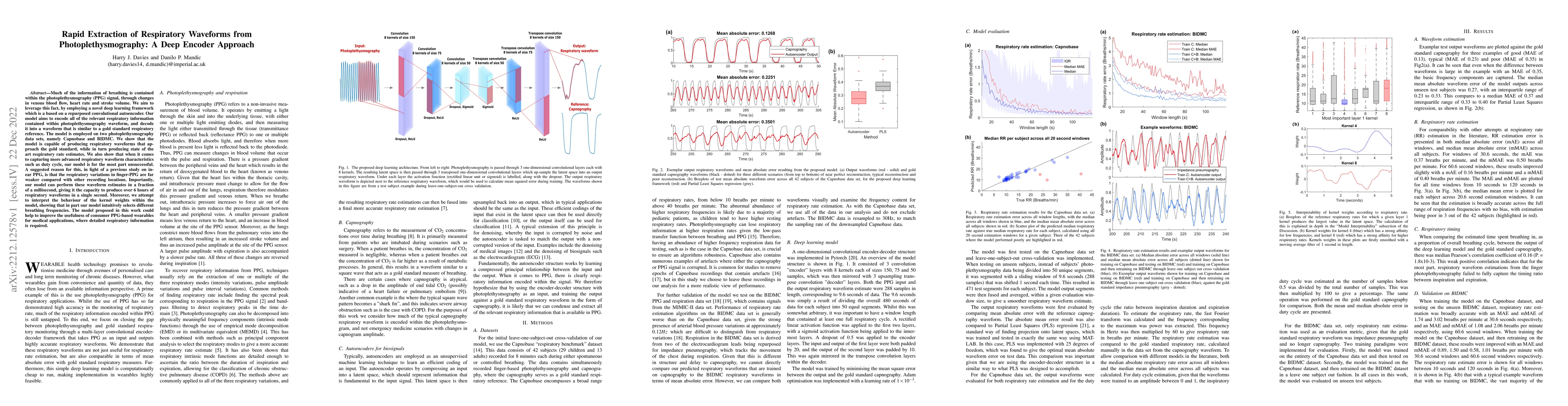 Thumbnail for Rapid Extraction of Respiratory Waveforms from Photoplethysmography: A
  Deep Encoder Approach