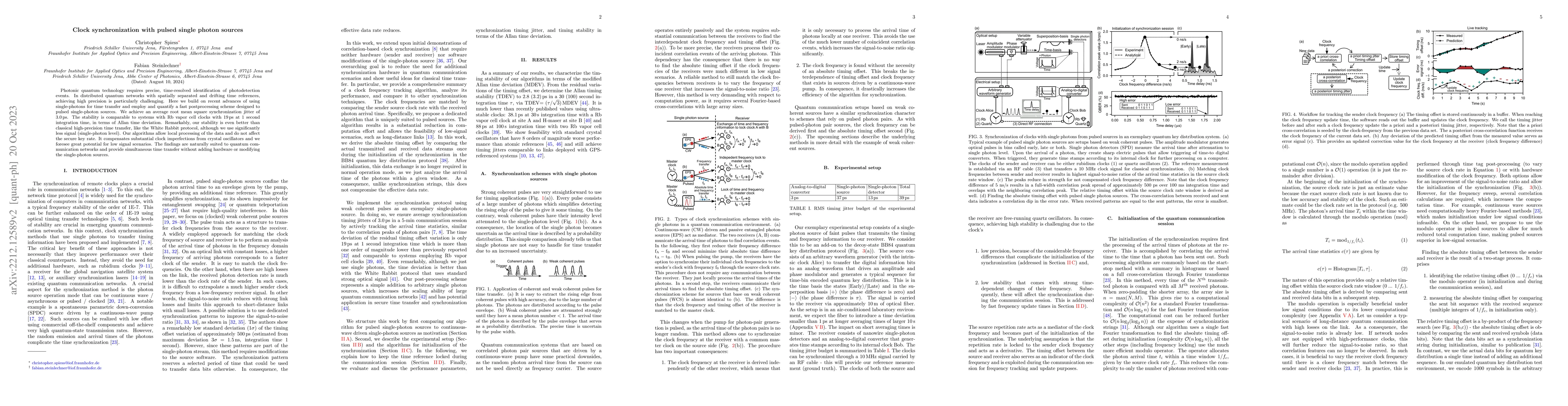 Thumbnail for Clock synchronization with pulsed single photon sources