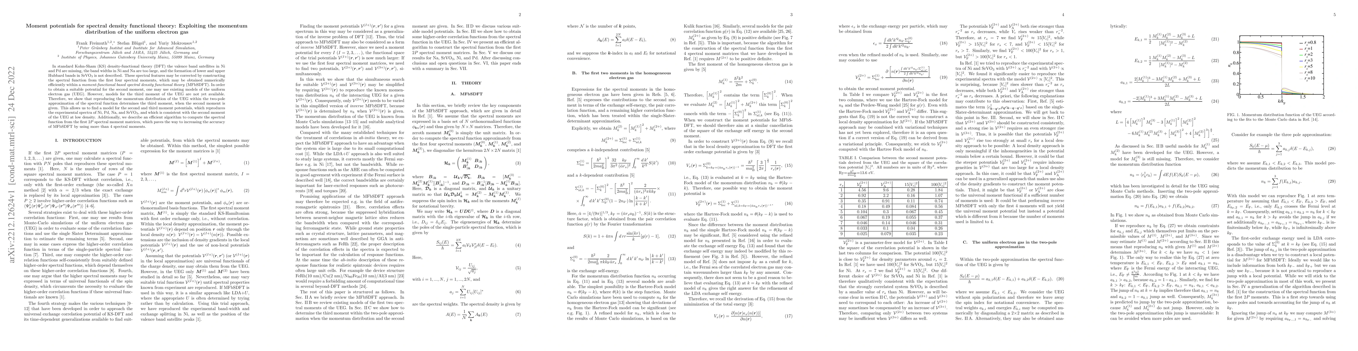 Thumbnail for Moment potentials for spectral density functional theory: Exploiting the
  momentum distribution of the uniform electron gas