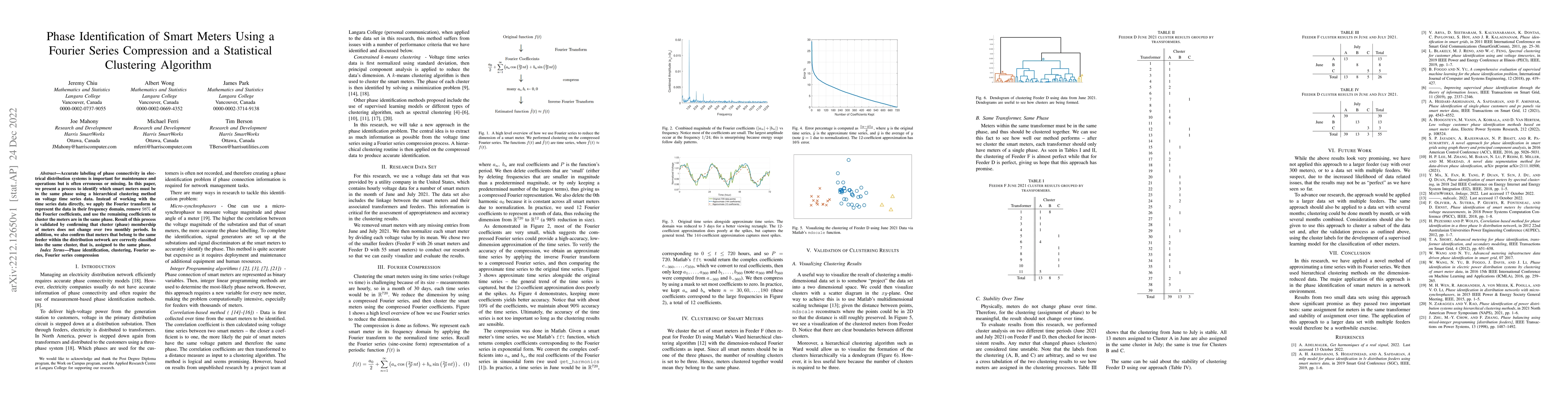 Thumbnail for Phase Identification of Smart Meters Using a Fourier Series Compression
  and a Statistical Clustering Algorithm