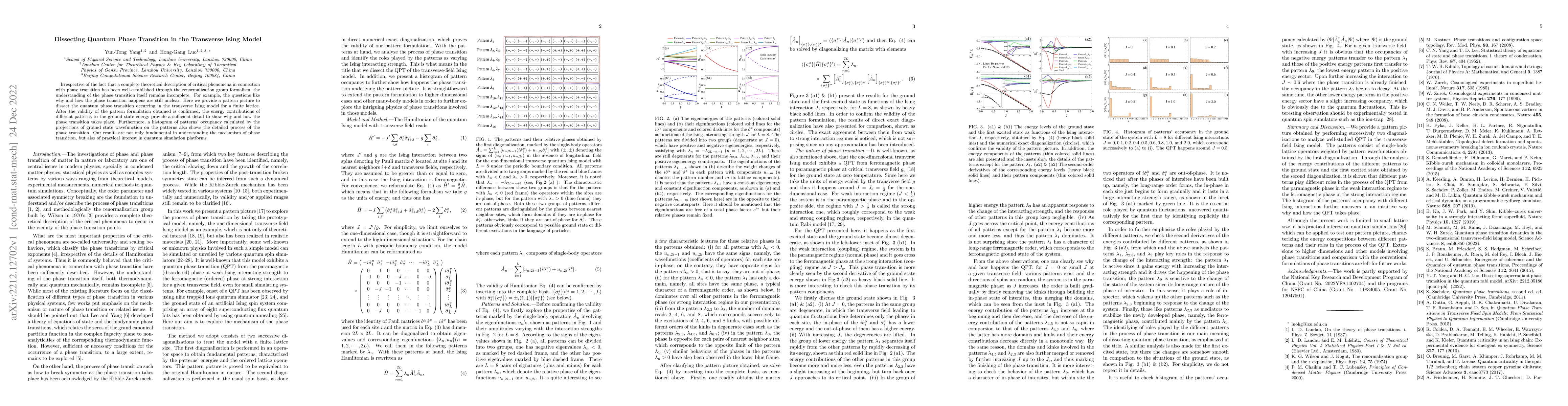 Thumbnail for Dissecting Quantum Phase Transition in the Transverse Ising Model