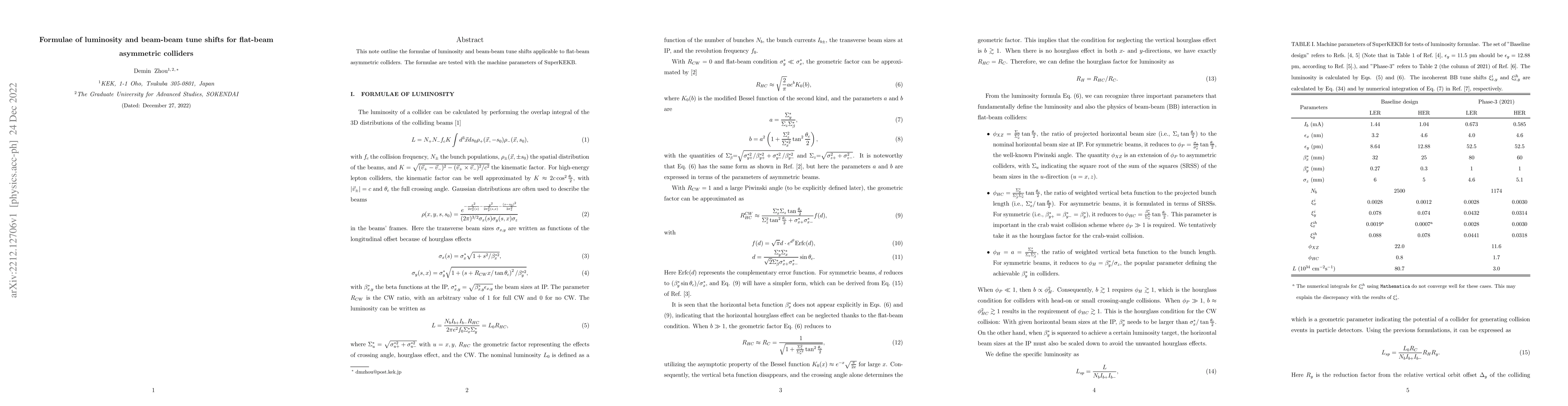 Thumbnail for Formulae of luminosity and beam-beam tune shifts for flat-beam
  asymmetric colliders