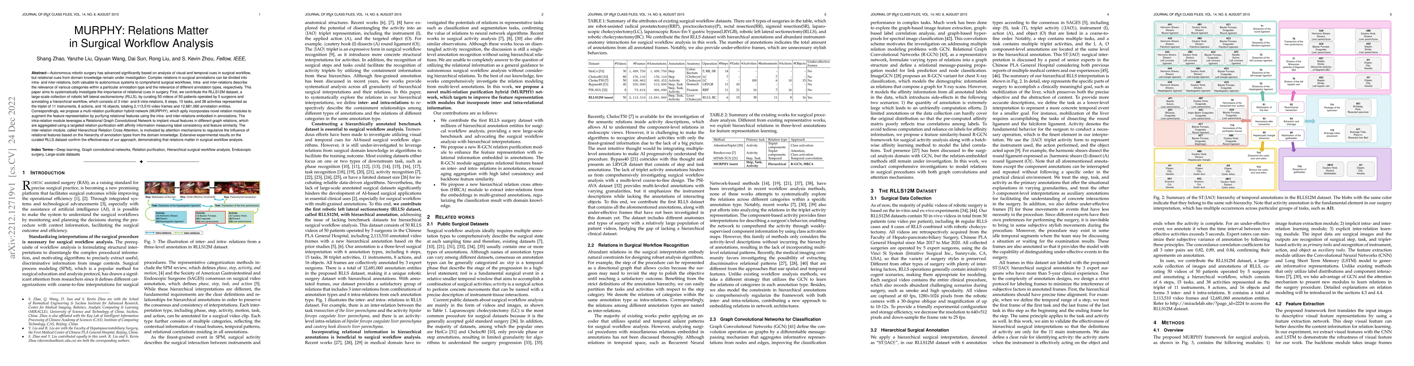 Thumbnail for MURPHY: Relations Matter in Surgical Workflow Analysis