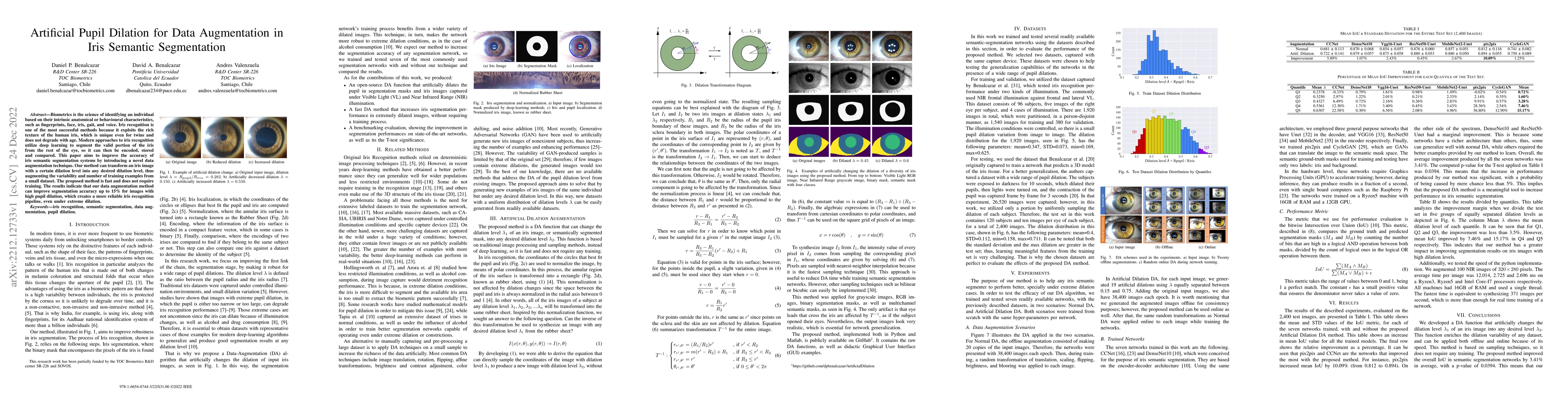 Thumbnail for Artificial Pupil Dilation for Data Augmentation in Iris Semantic
  Segmentation