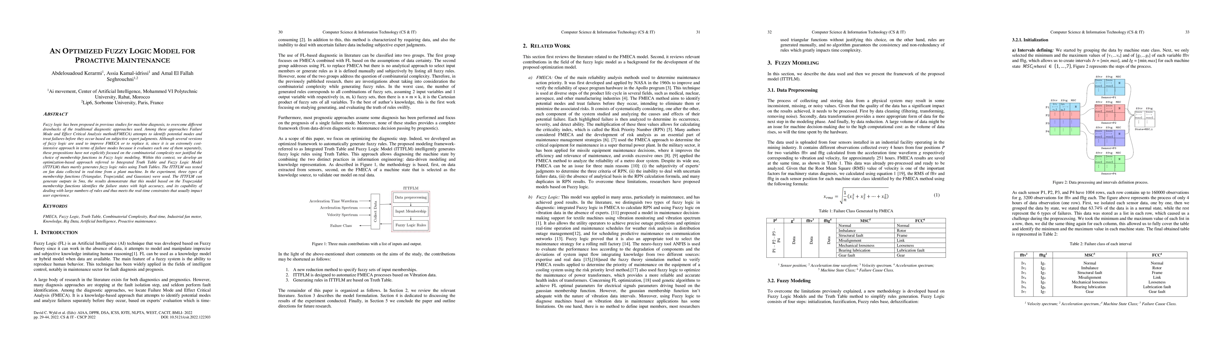 Thumbnail for An optimized fuzzy logic model for proactive maintenance