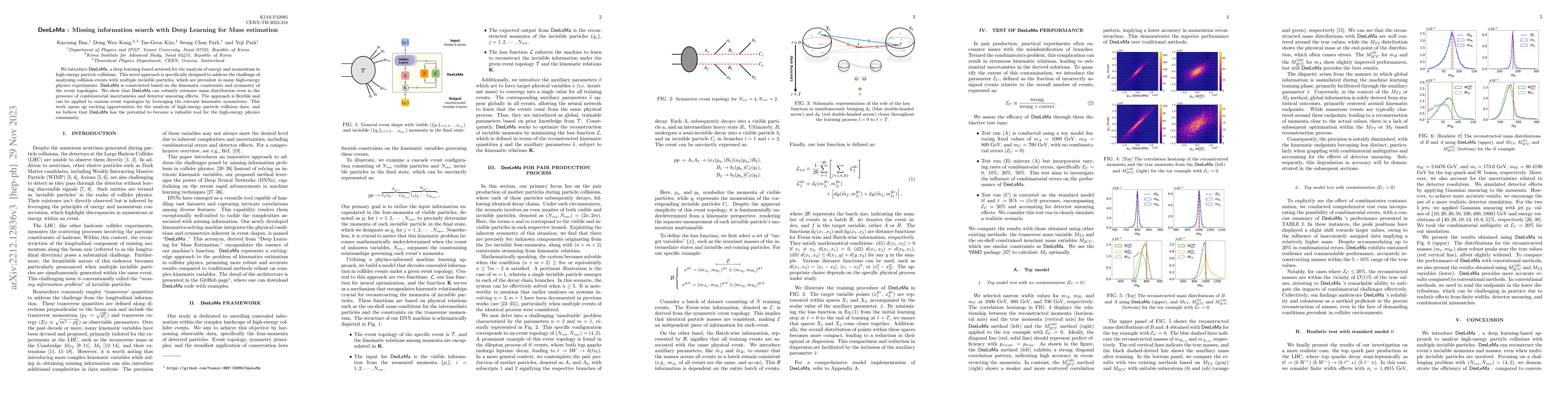 Thumbnail for DeeLeMa: Missing information search with Deep Learning for Mass
  estimation