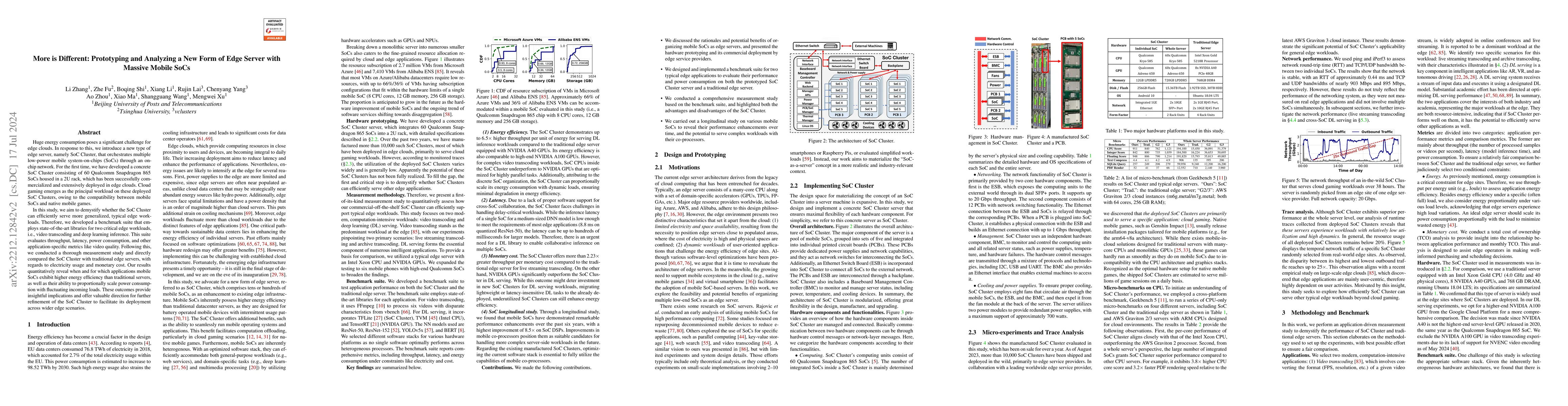 Thumbnail for More is Different: Prototyping and Analyzing a New Form of Edge Server
  with Massive Mobile SoCs