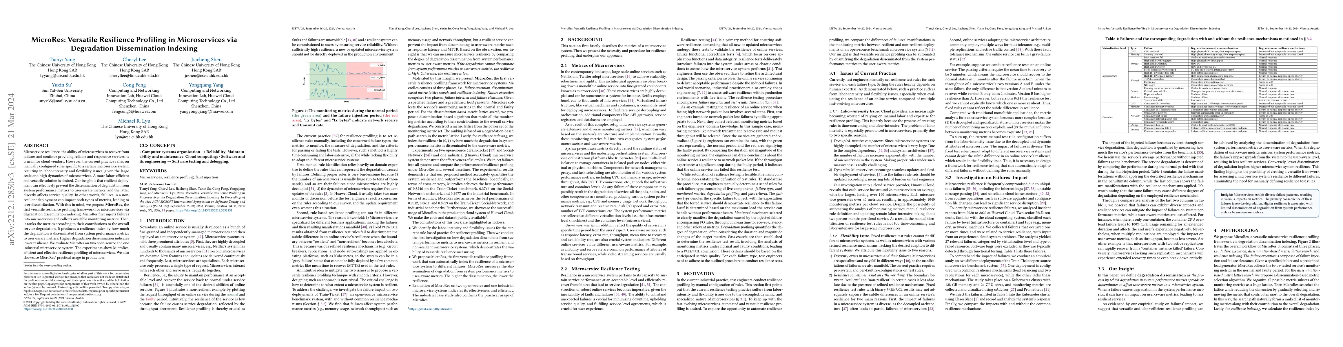Thumbnail for MicroRes: Versatile Resilience Profiling in Microservices via
  Degradation Dissemination Indexing