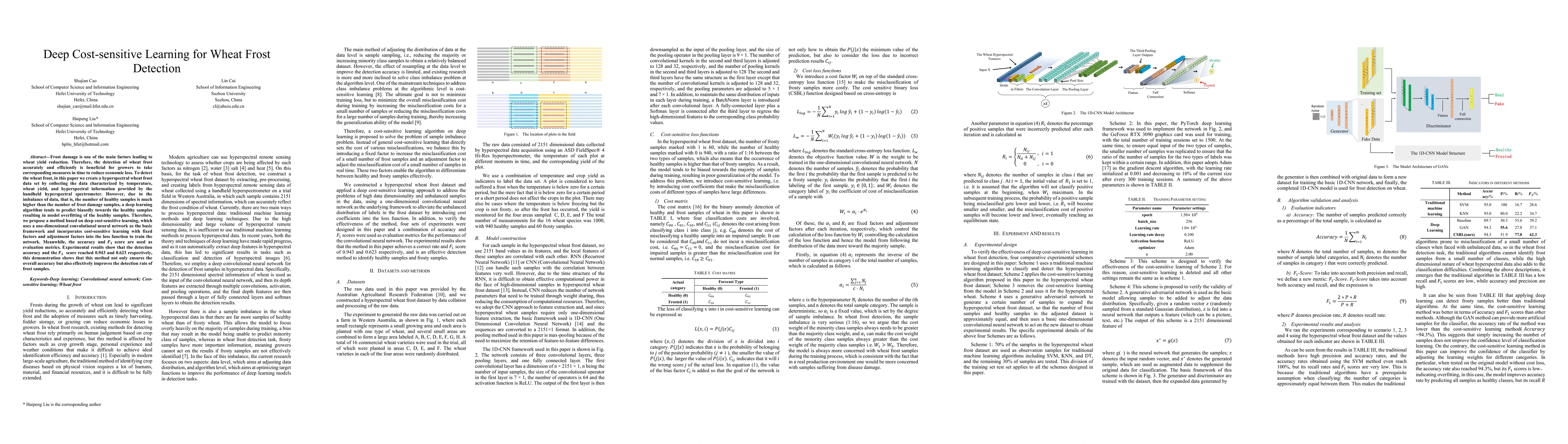 Thumbnail for Deep Cost-sensitive Learning for Wheat Frost Detection