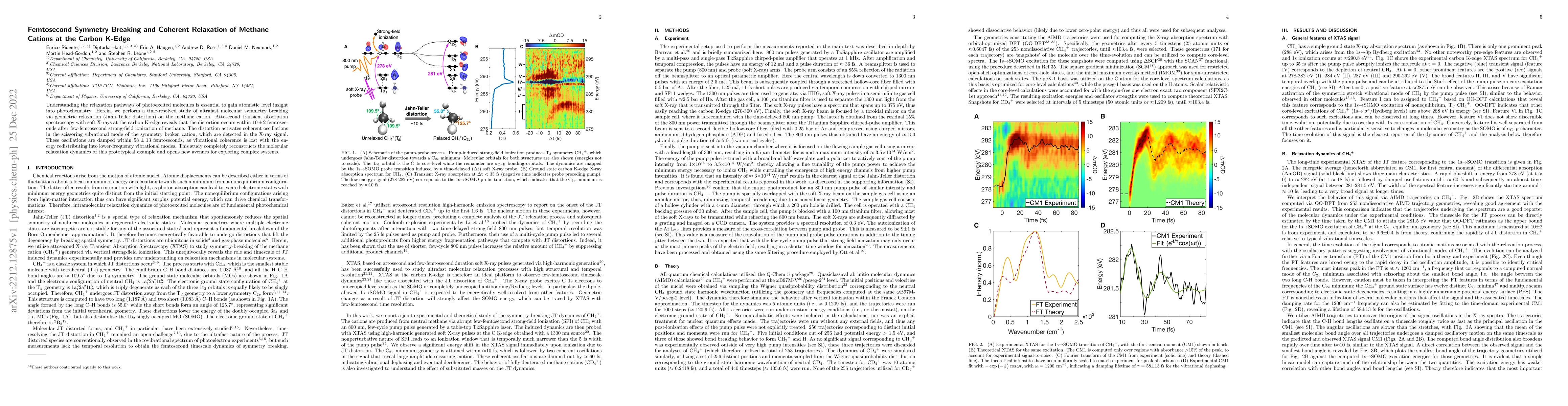 Thumbnail for Femtosecond Symmetry Breaking and Coherent Relaxation of Methane Cations
  at the Carbon K-Edge