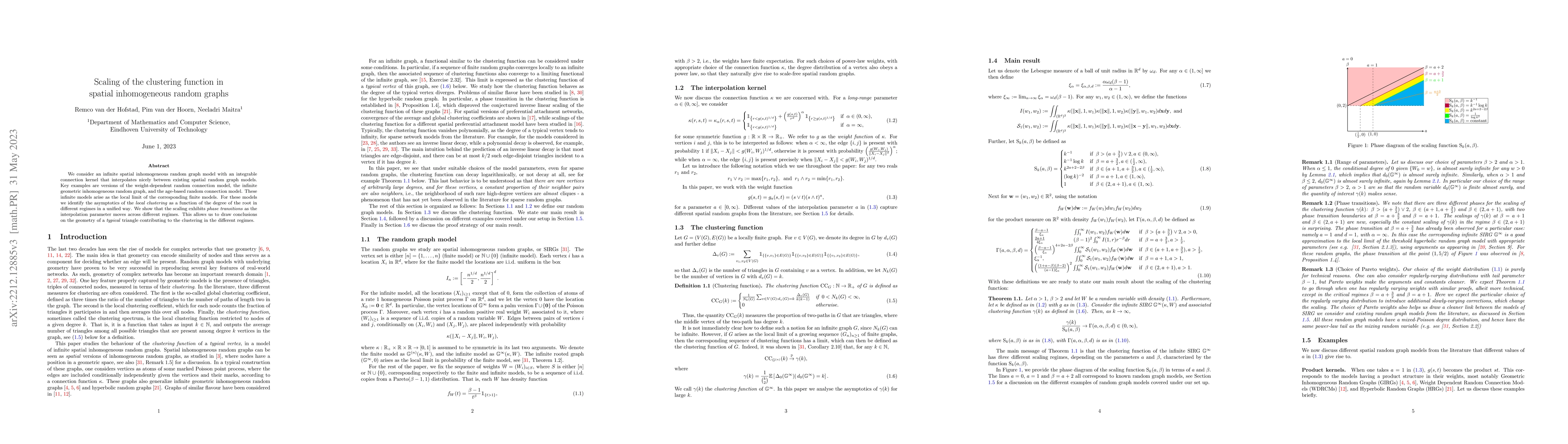 Thumbnail for Scaling of the clustering function in spatial inhomogeneous random
  graphs