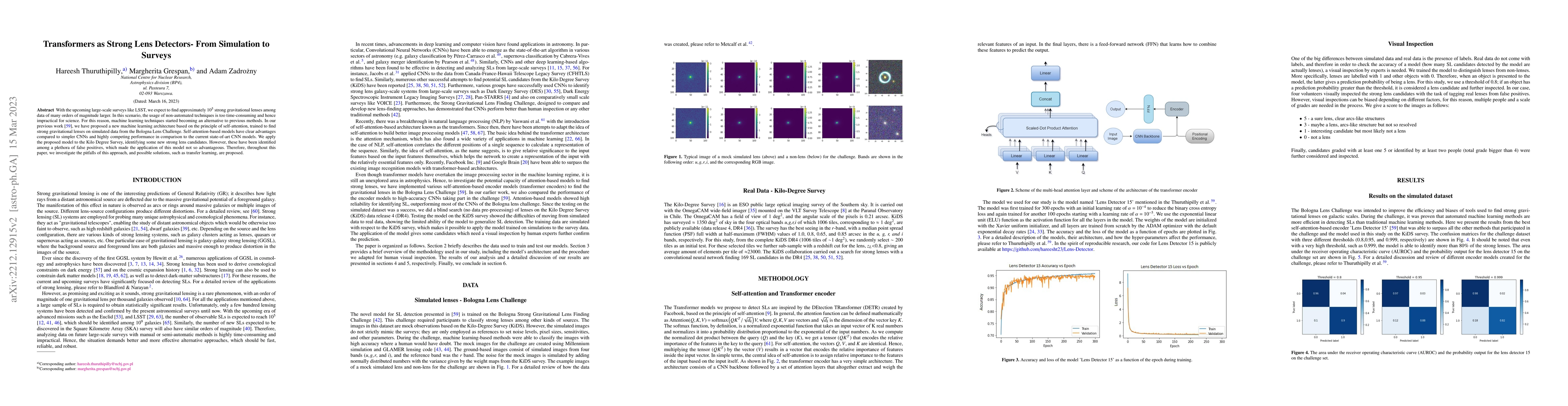 Thumbnail for Transformers as Strong Lens Detectors- From Simulation to Surveys