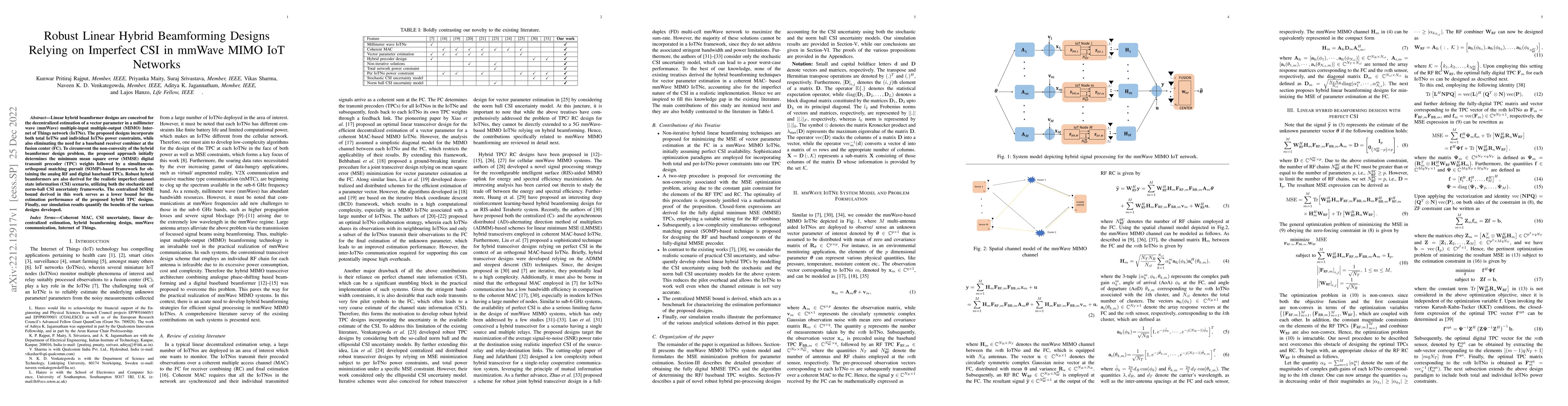 Thumbnail for Robust Linear Hybrid Beamforming Designs Relying on Imperfect CSI in
  mmWave MIMO IoT Networks