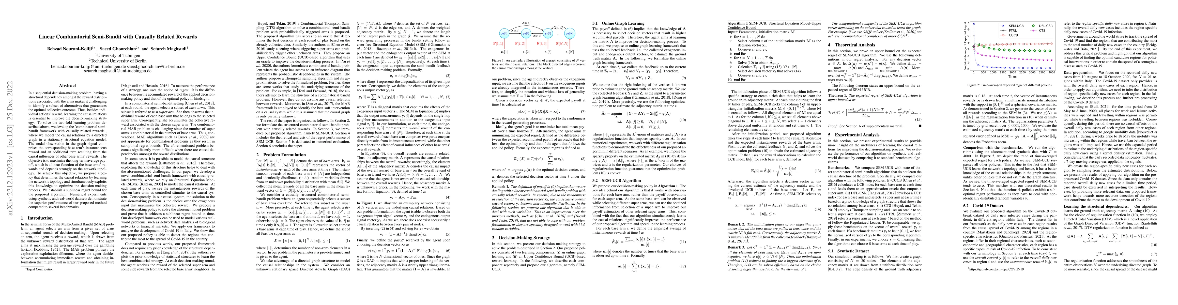 Thumbnail for Linear Combinatorial Semi-Bandit with Causally Related Rewards