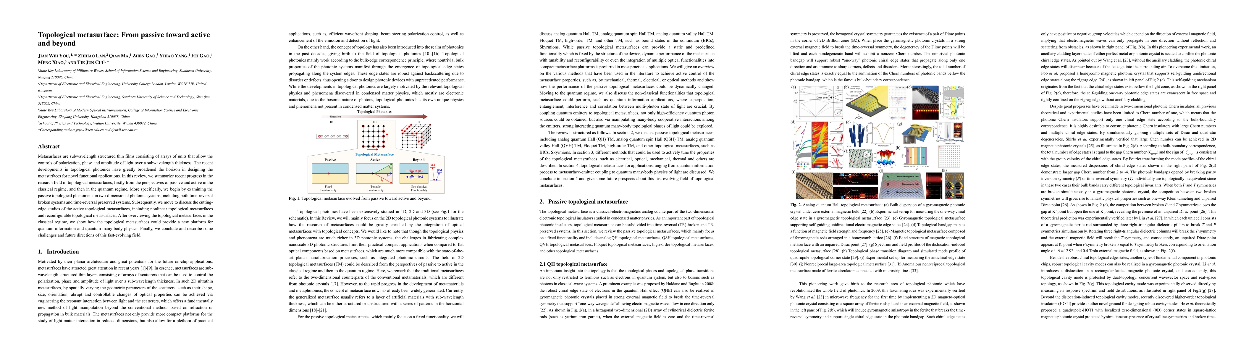 Thumbnail for Topological metasurface: From passive toward active and beyond