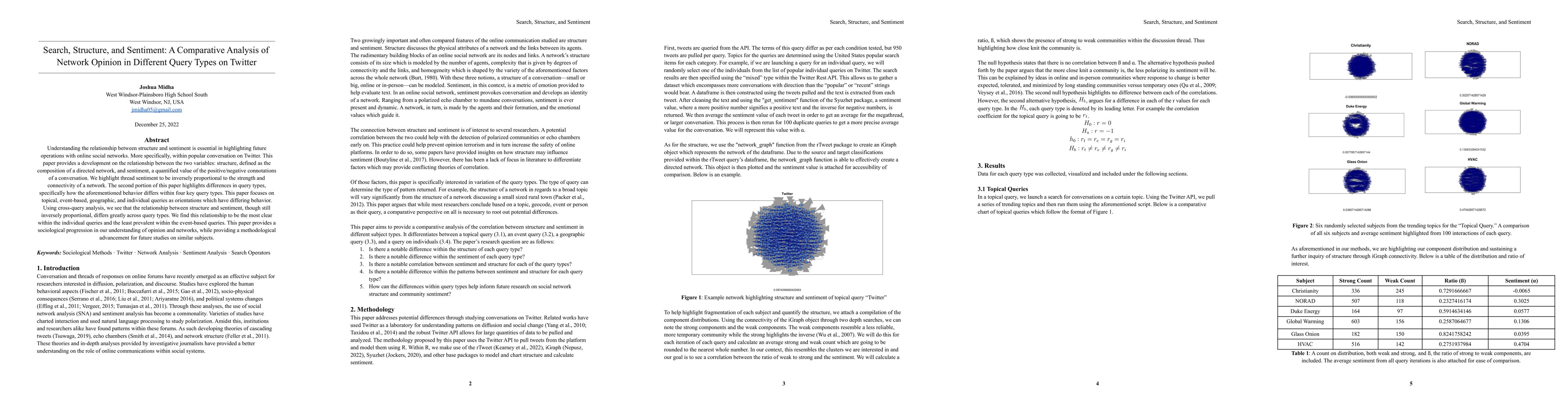 Thumbnail for Search, Structure, and Sentiment: A Comparative Analysis of Network
  Opinion in Different Query Types on Twitter