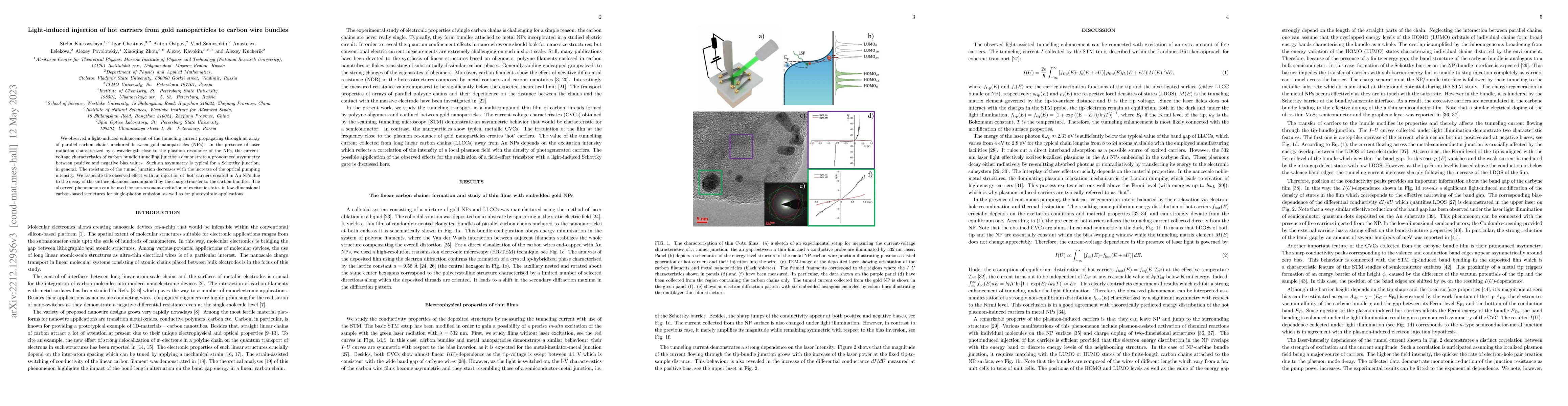 Thumbnail for Light-induced injection of hot carriers from gold nanoparticles to
  carbon wire bundles