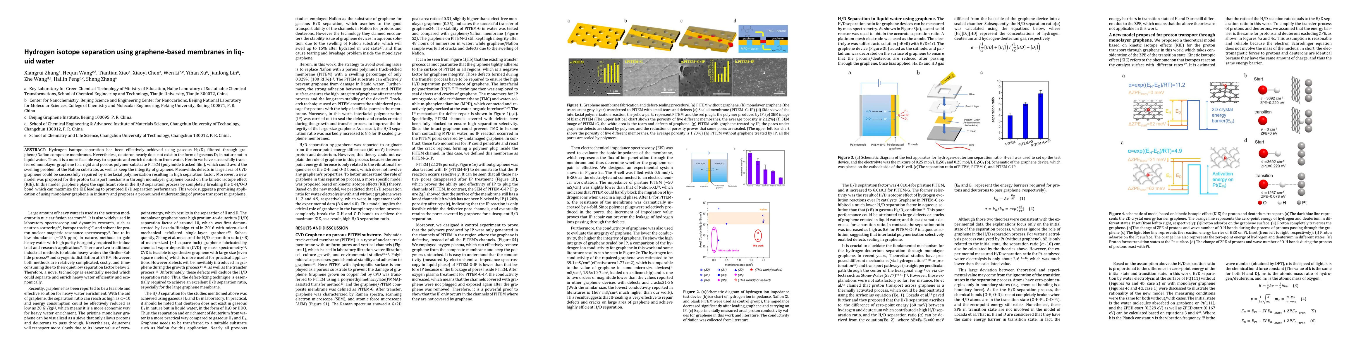 Thumbnail for Hydrogen isotope separation using graphene-based membranes in liquid
  water