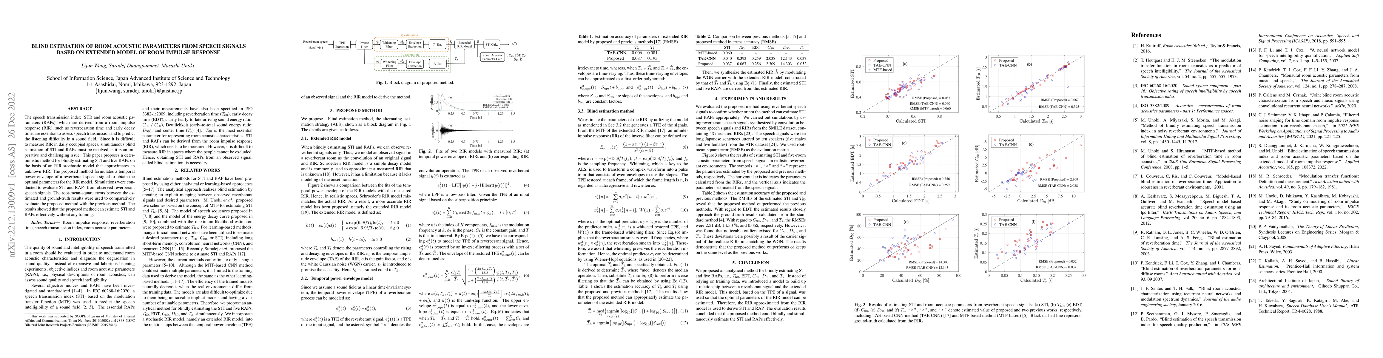 Thumbnail for Blind estimation of room acoustic parameters from speech signals based
  on extended model of room impulse response