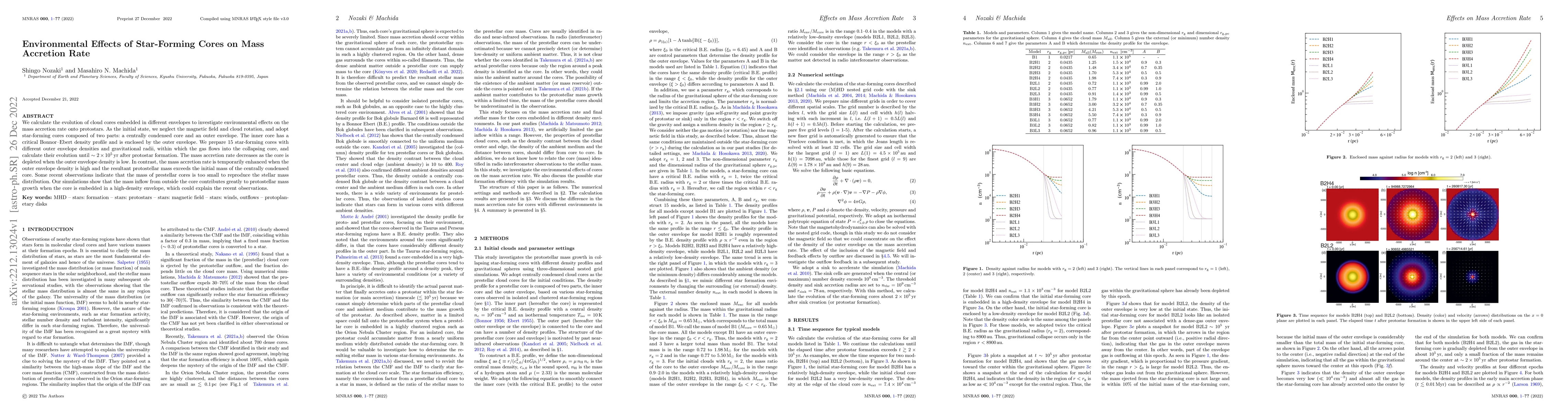Thumbnail for Environmental Effects of Star-Forming Cores on Mass Accretion Rate