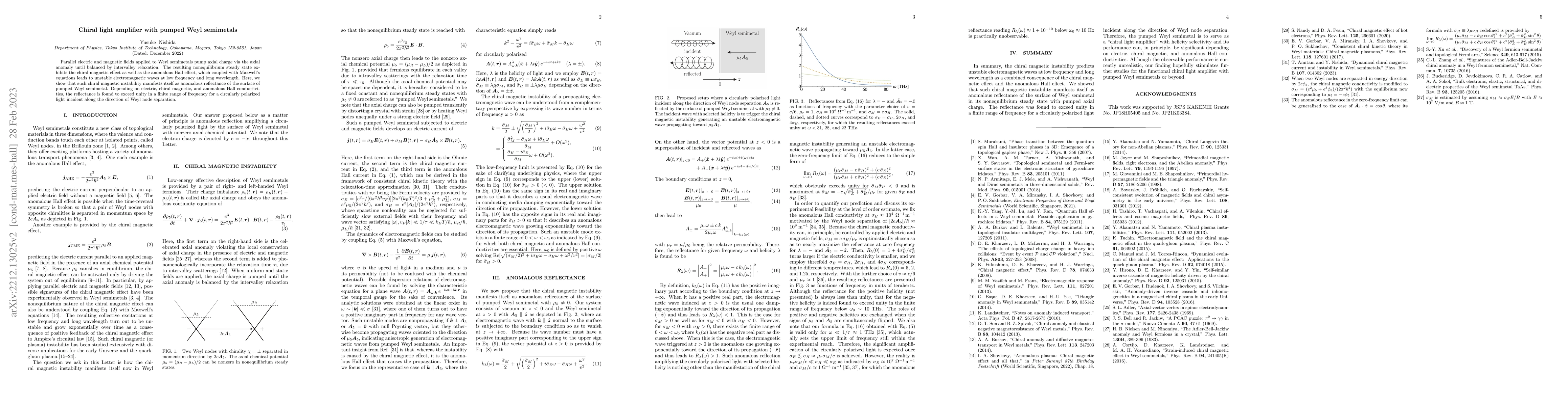 Thumbnail for Chiral light amplifier with pumped Weyl semimetals