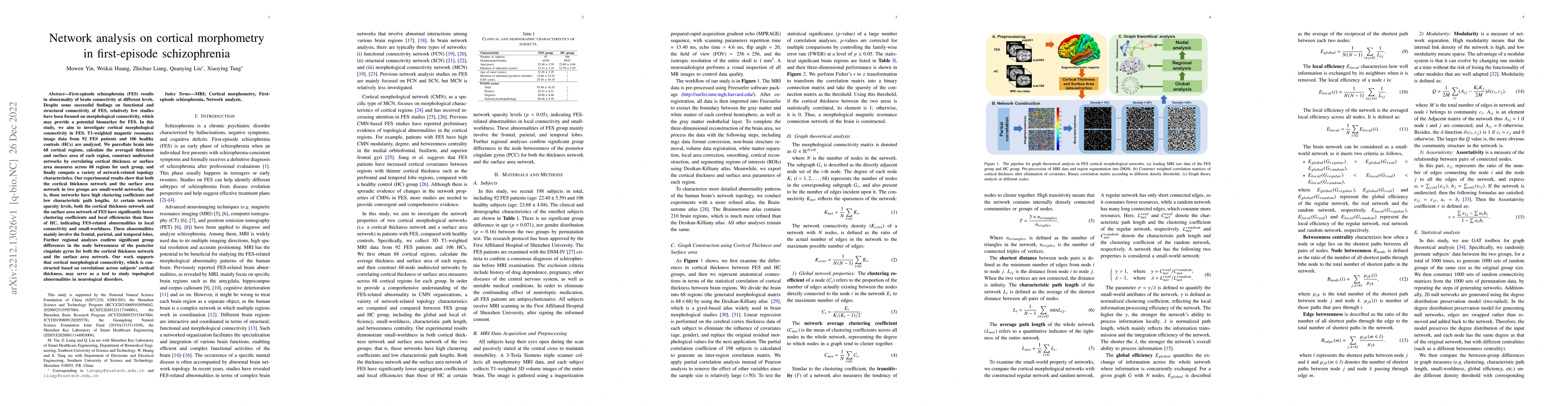 Thumbnail for Network analysis on cortical morphometry in first-episode schizophrenia
