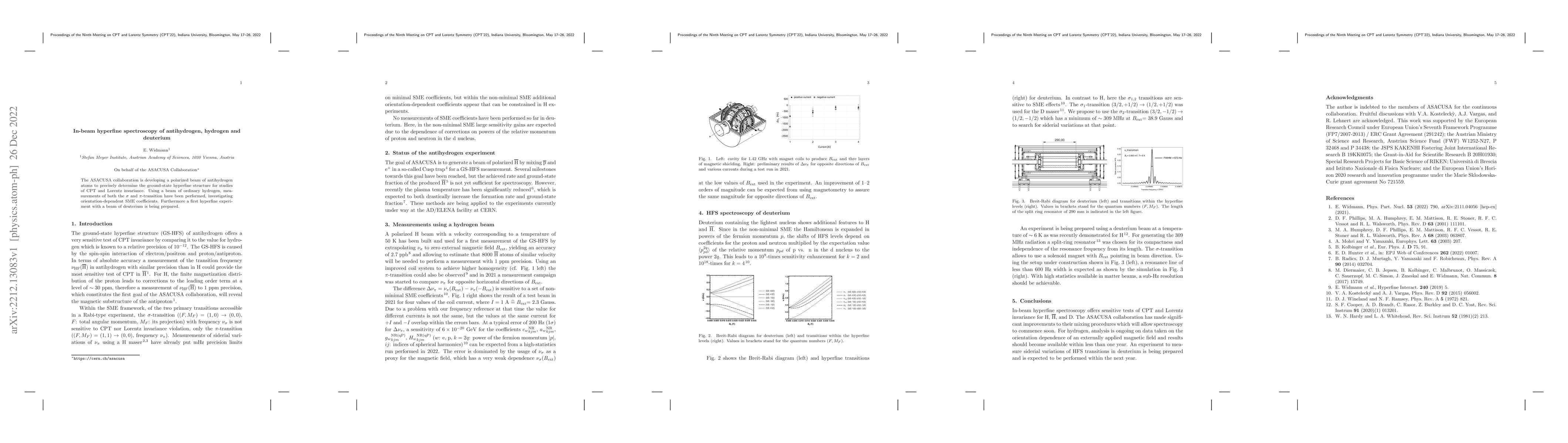 Thumbnail for In-beam hyperfine spectroscopy of antihydrogen, hydrogen and deuterium