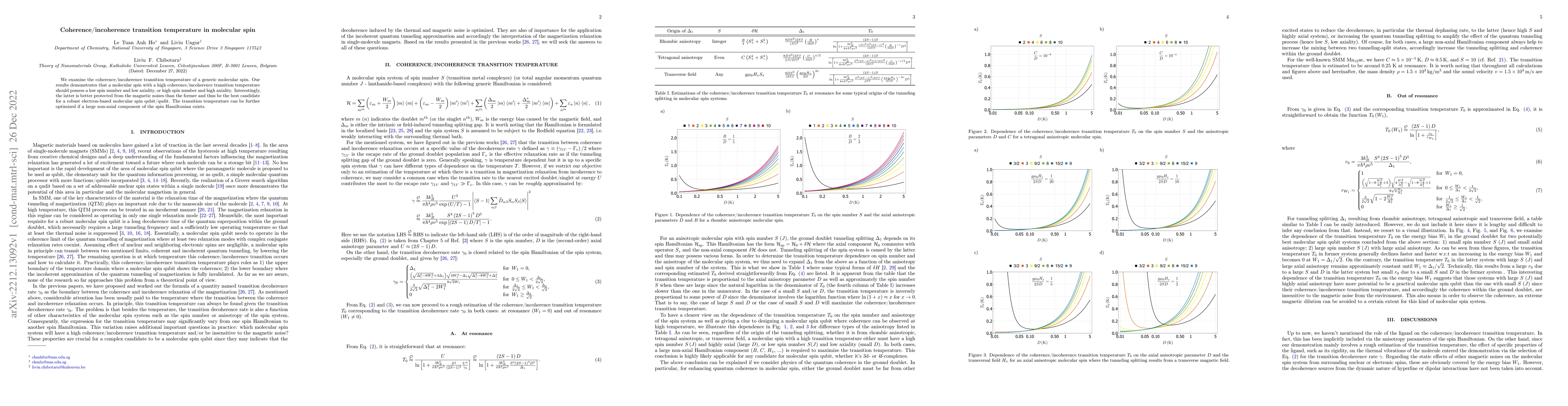 Thumbnail for Coherence/incoherence transition temperature in molecular spin