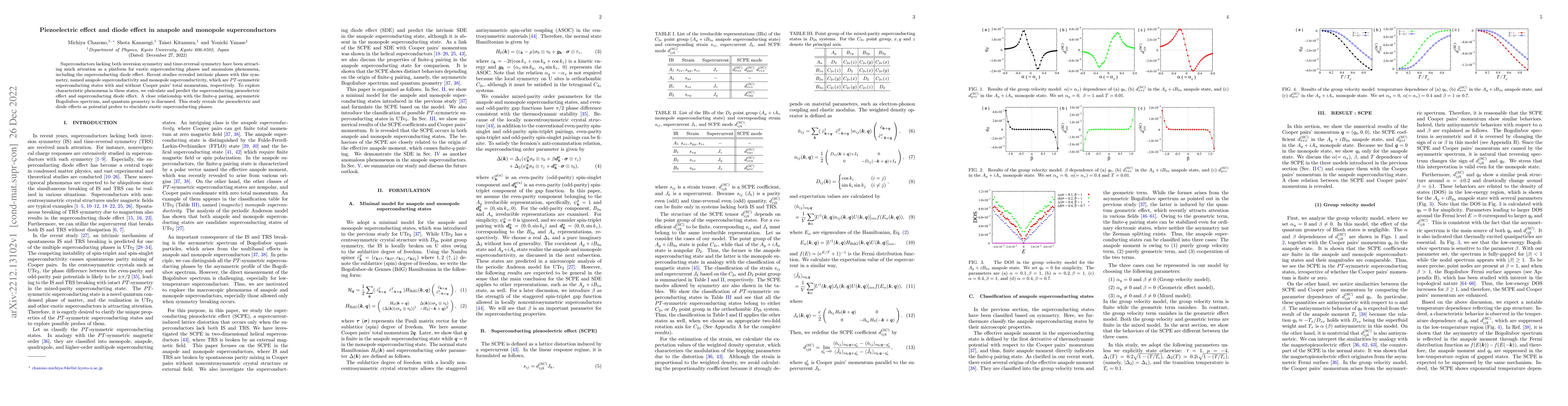 Thumbnail for Piezoelectric effect and diode effect in anapole and monopole
  superconductors
