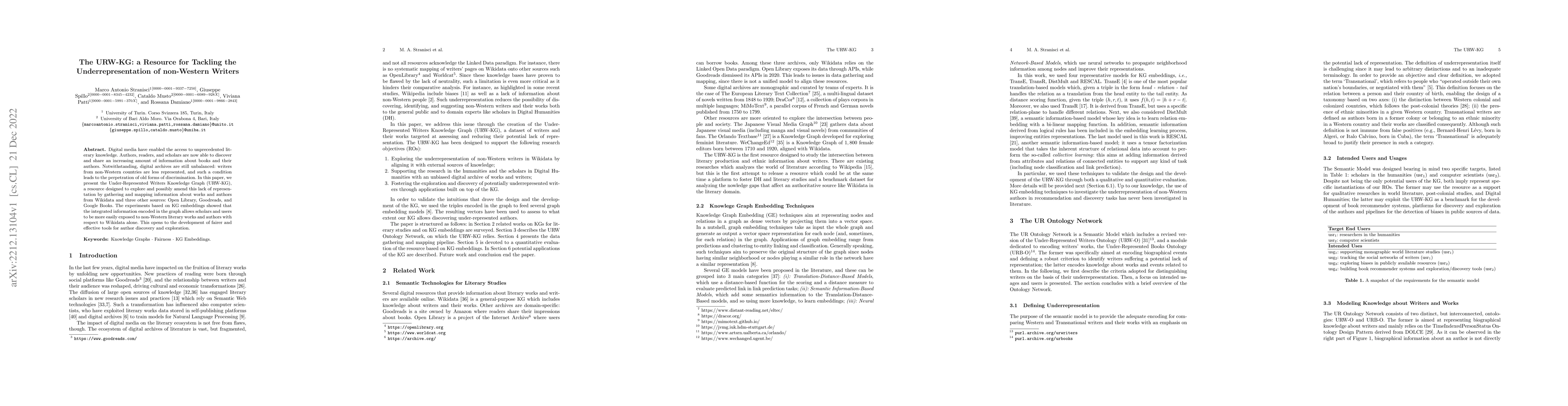 Thumbnail for The URW-KG: a Resource for Tackling the Underrepresentation of
  non-Western Writers