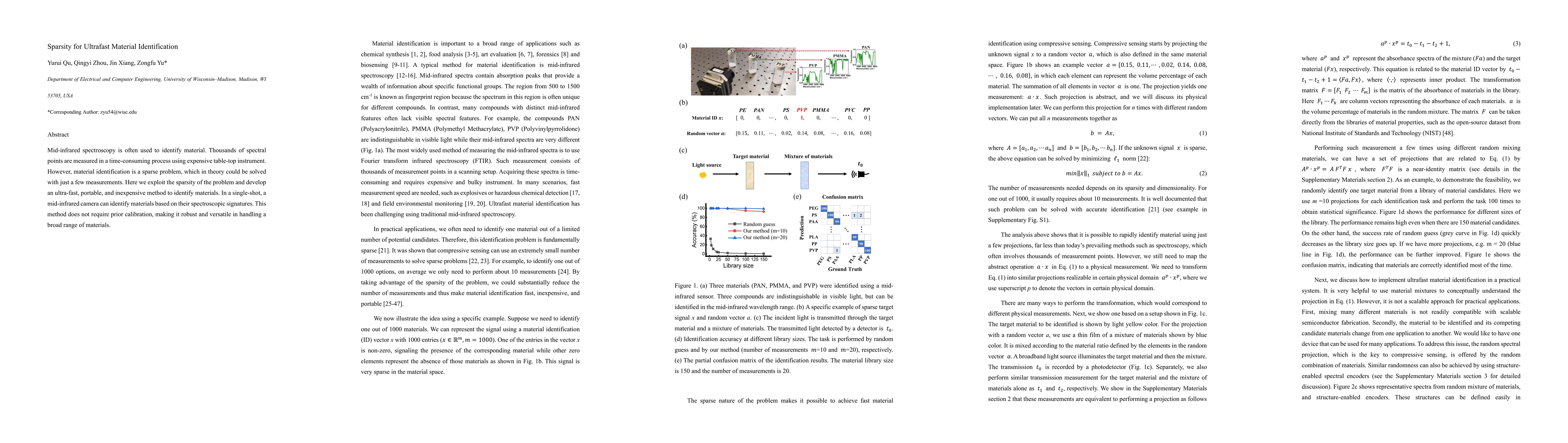 Thumbnail for Sparsity for Ultrafast Material Identification