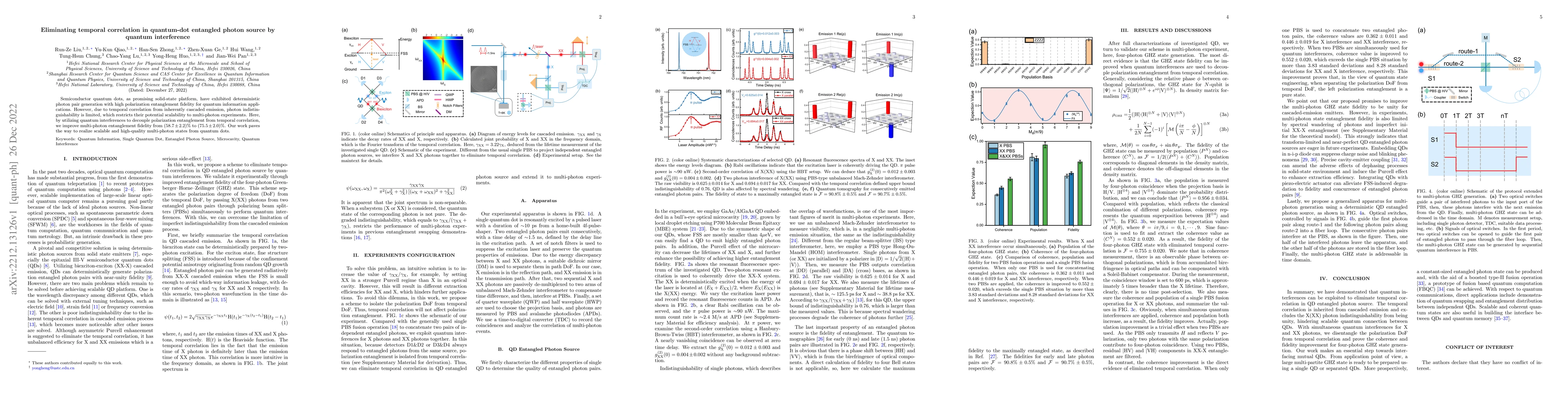 Thumbnail for Eliminating temporal correlation in quantum-dot entangled photon source
  by quantum interference