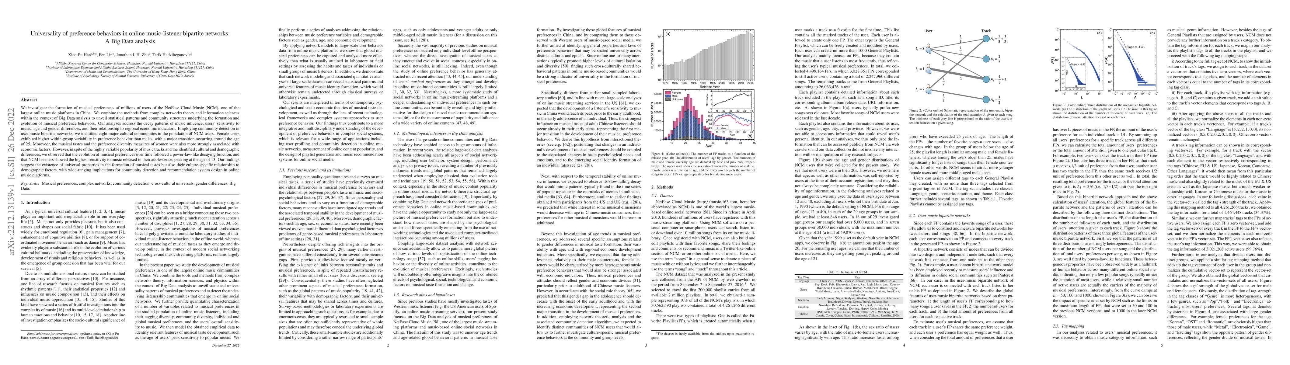 Thumbnail for Universality of preference behaviors in online music-listener bipartite
  networks: A Big Data analysis