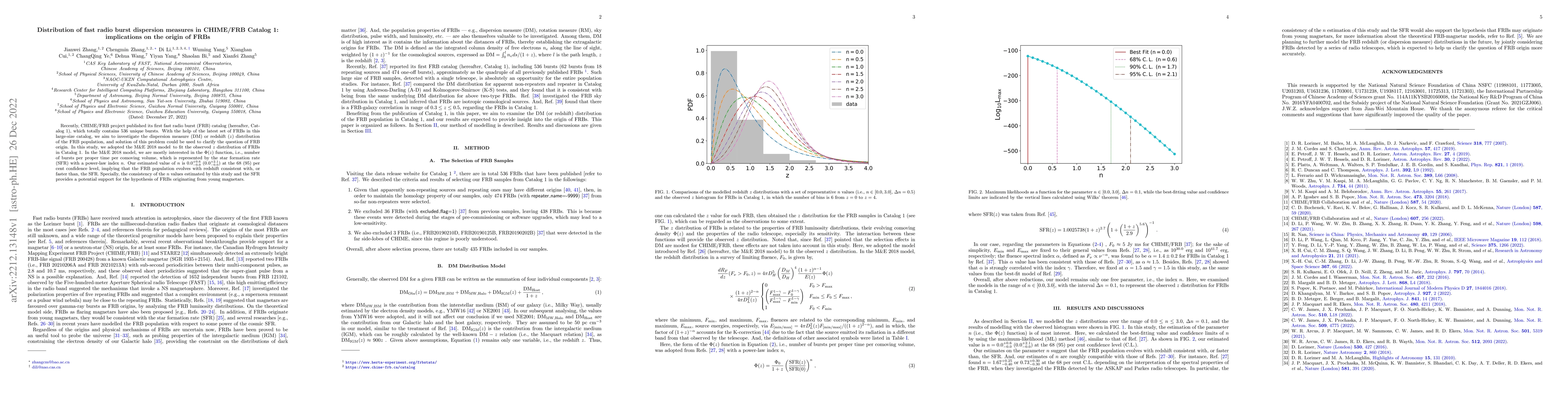 Thumbnail for Distribution of fast radio burst dispersion measures in CHIME/FRB
  Catalog 1: implications on the origin of FRBs