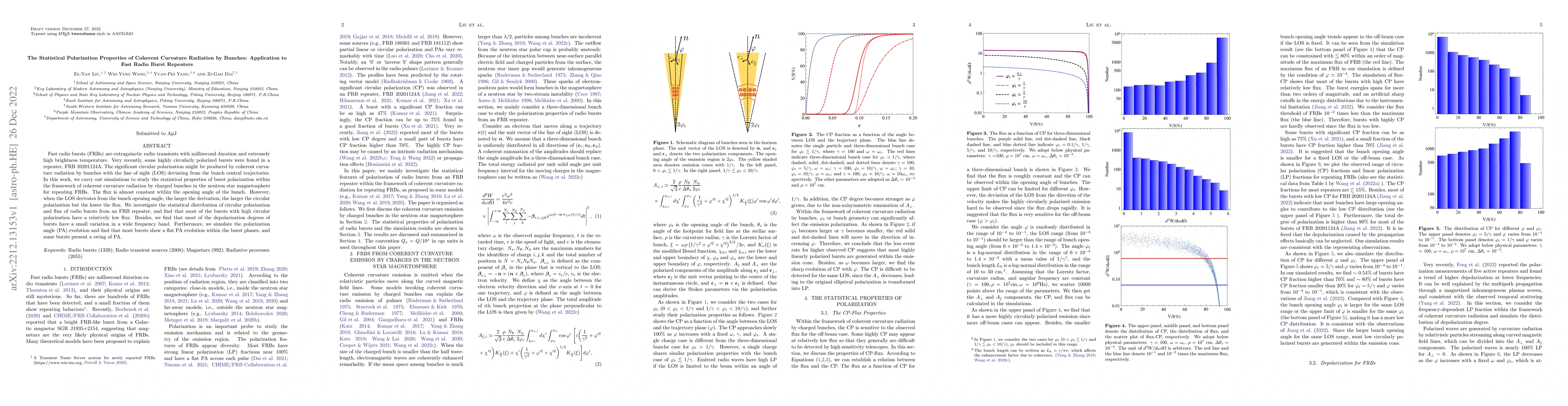 Thumbnail for The Statistical Polarization Properties of Coherent Curvature Radiation
  by Bunches: Application to Fast Radio Burst Repeaters