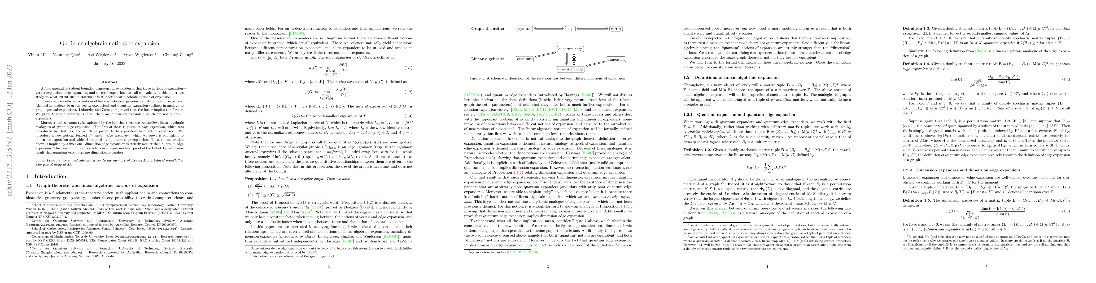 Thumbnail for On linear-algebraic notions of expansion
