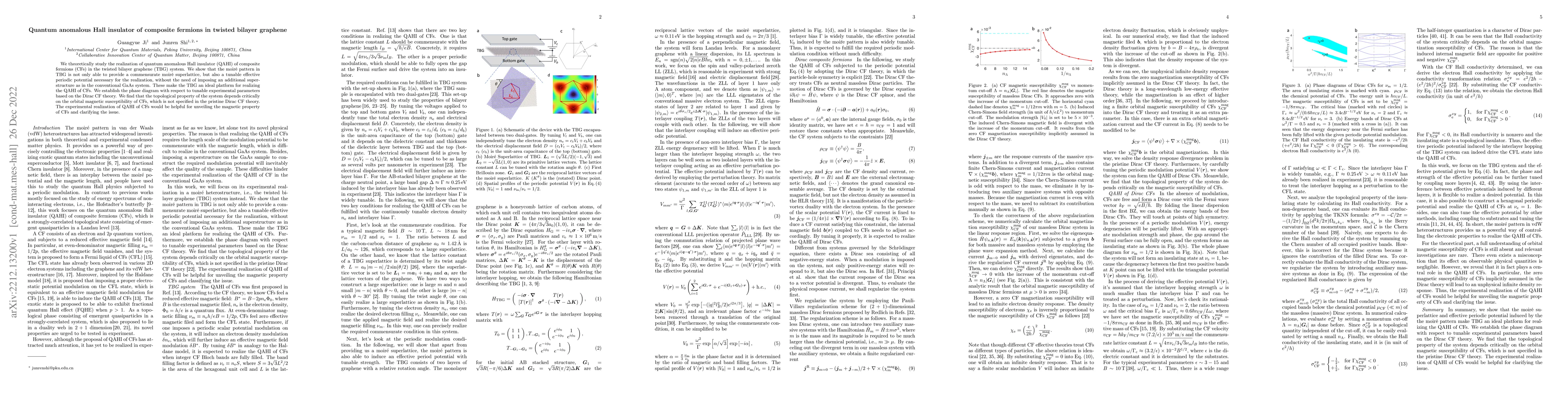 Thumbnail for Quantum anomalous Hall insulator of composite fermions in twisted
  bilayer graphene