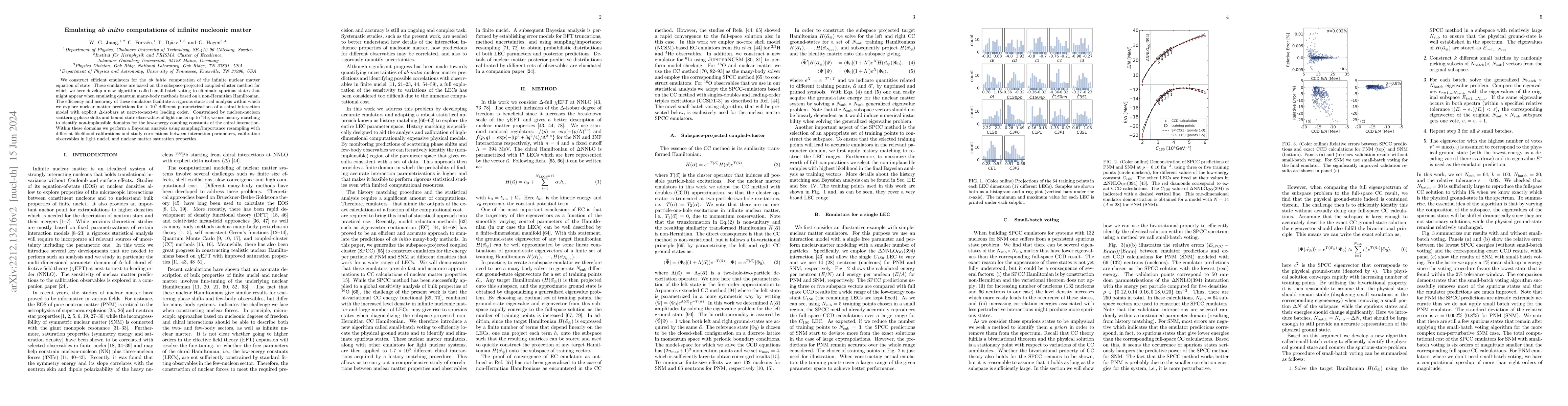 Thumbnail for Emulating \emph{ab initio} computations of infinite nucleonic matter