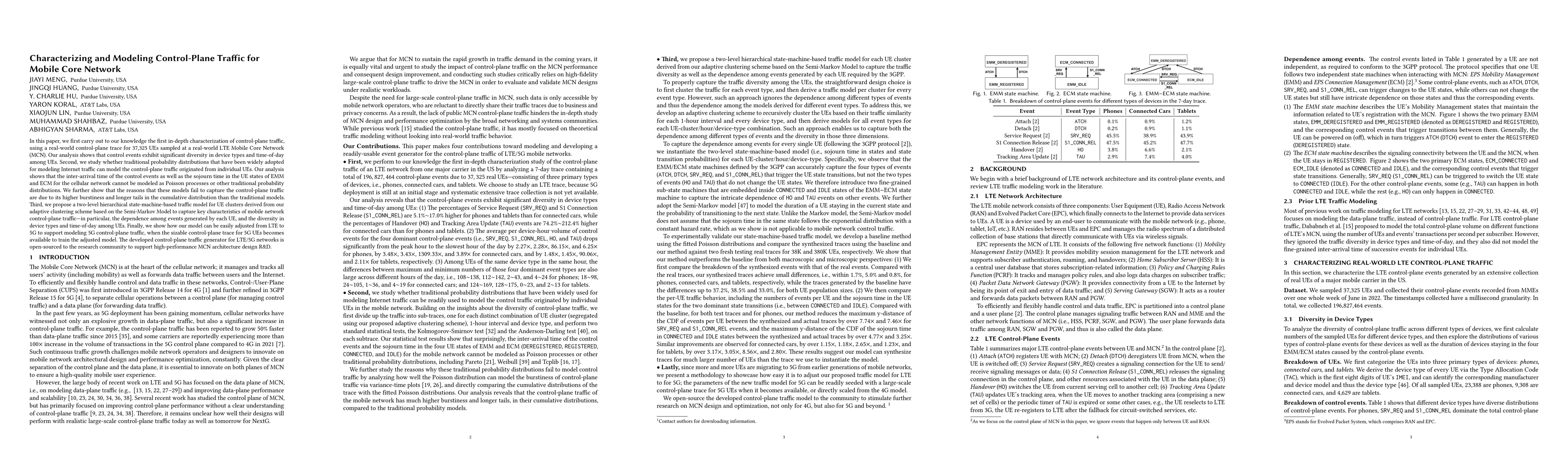 Thumbnail for Characterizing and Modeling Control-Plane Traffic for Mobile Core
  Network