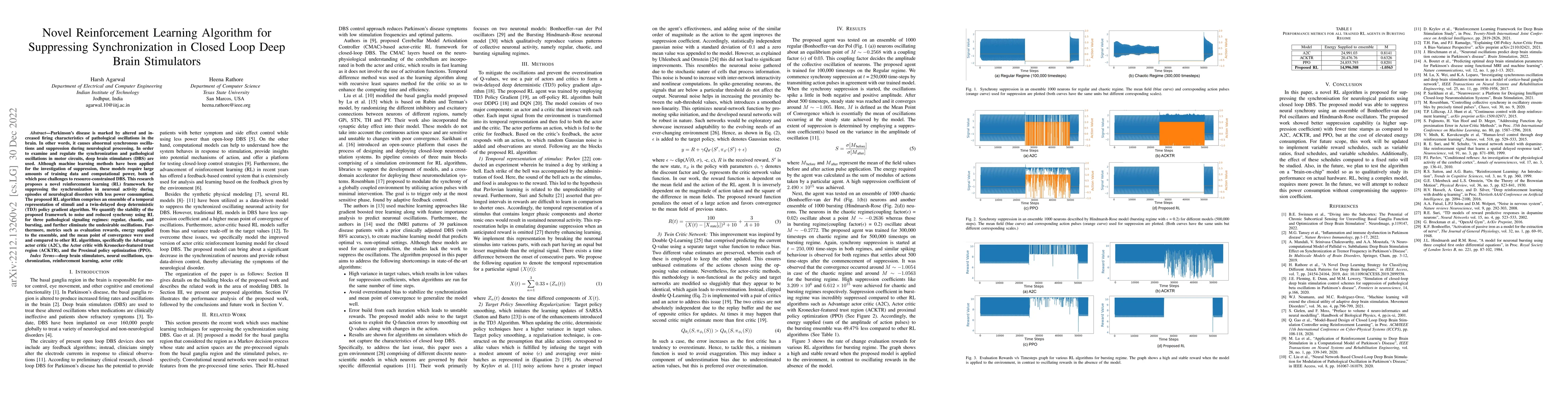 Thumbnail for Novel Reinforcement Learning Algorithm for Suppressing Synchronization
  in Closed Loop Deep Brain Stimulators