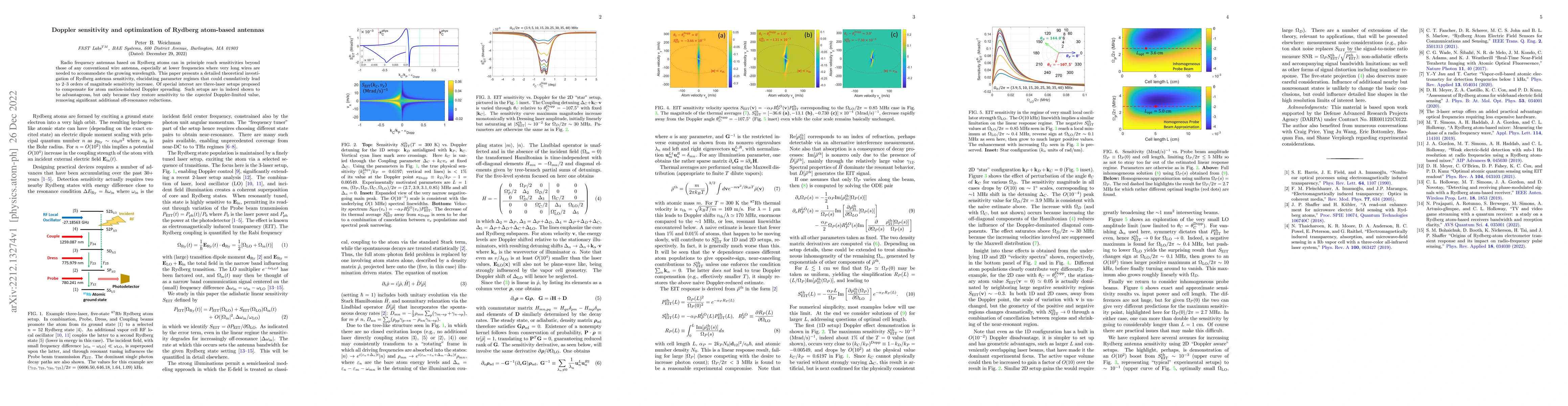 Thumbnail for Doppler sensitivity and optimization of Rydberg atom-based antennas
