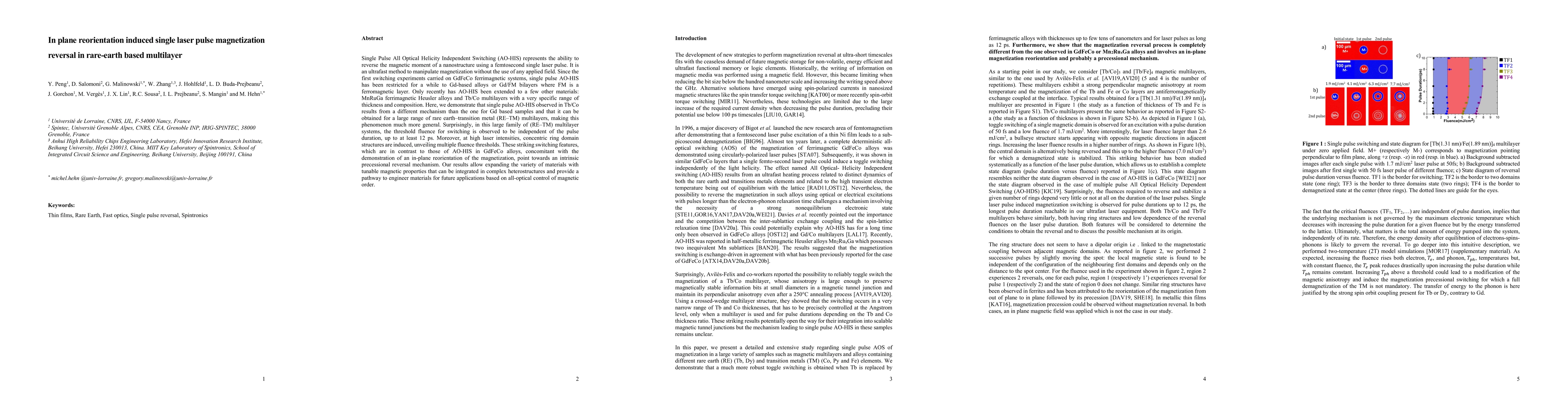 Thumbnail for In plane reorientation induced single laser pulse magnetization reversal
  in rare-earth based multilayer