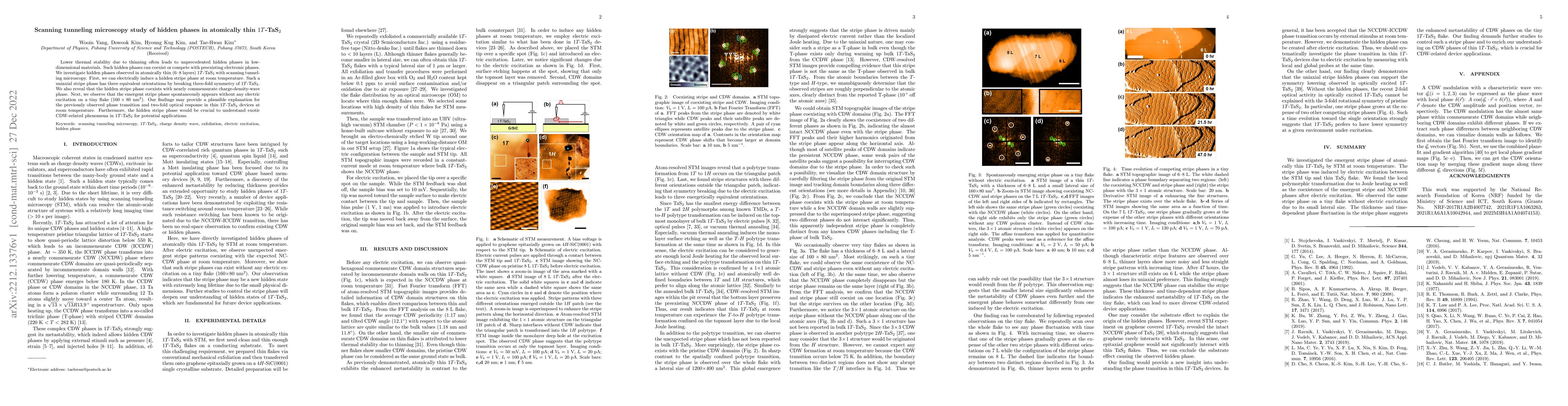 Thumbnail for Scanning tunneling microscopy study of hidden phases in atomically thin
  1T-TaS$_2$