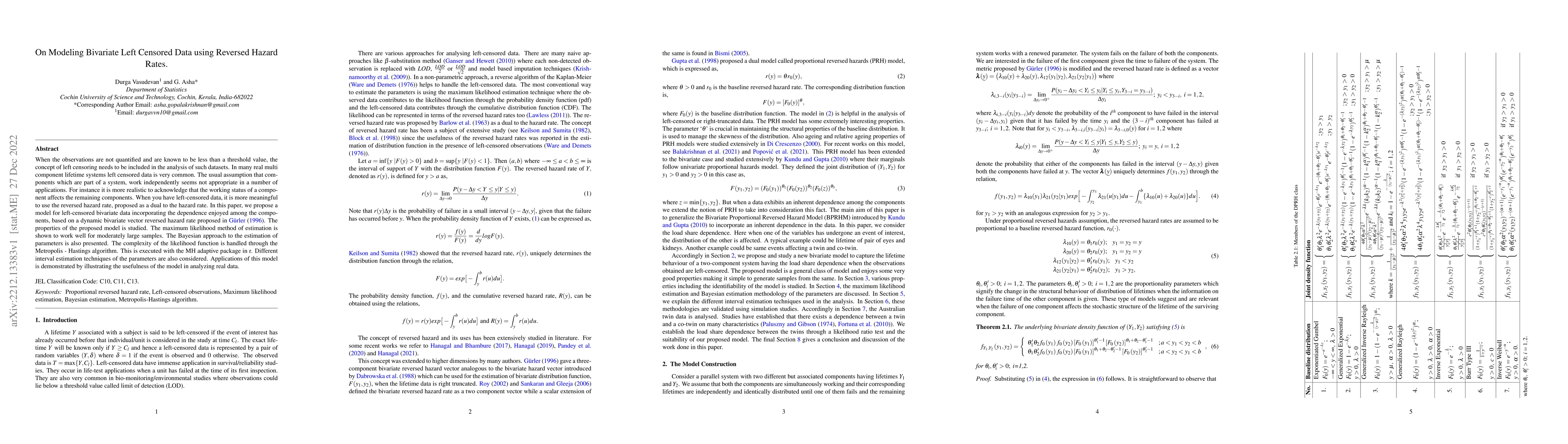 Thumbnail for On Modeling Bivariate Left Censored Data using Reversed Hazard Rates