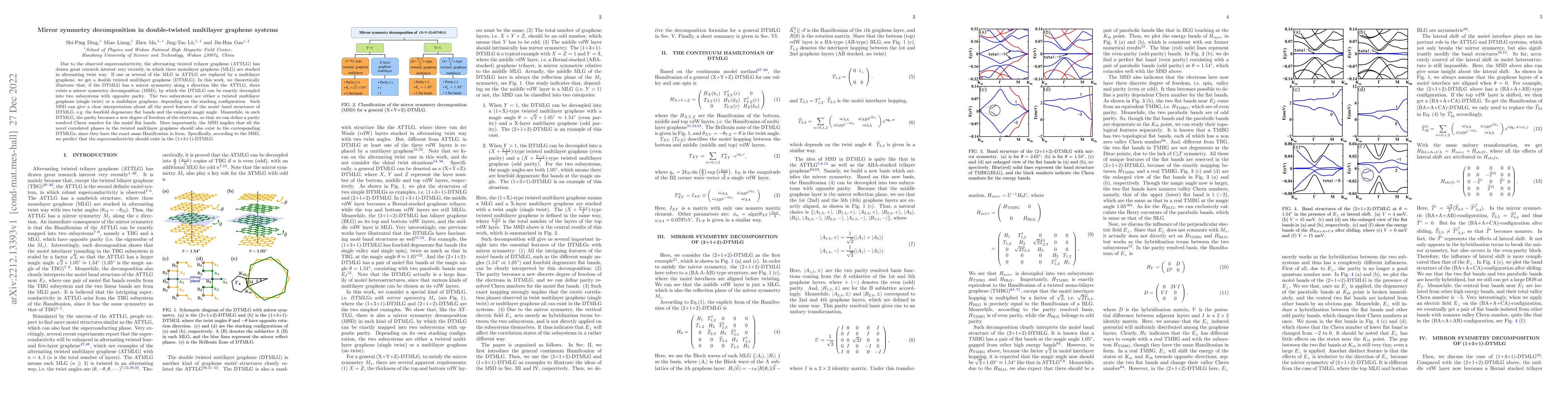 Thumbnail for Mirror symmetry decomposition in double-twisted multilayer graphene
  systems